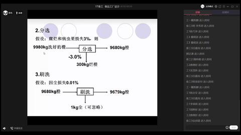 鄧奶奶食品工廠 廠址選擇的成功實(shí)踐與電商技術(shù)咨詢服務(wù)整合之道